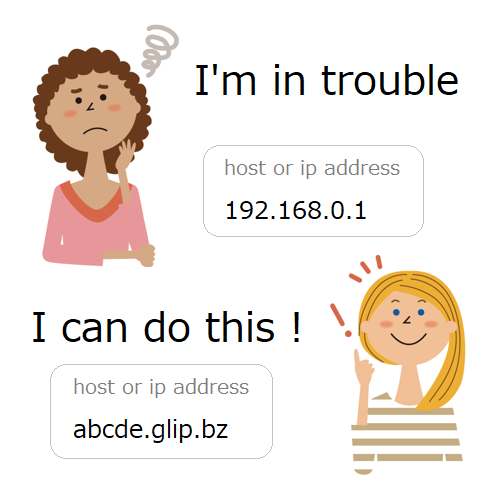 glip image