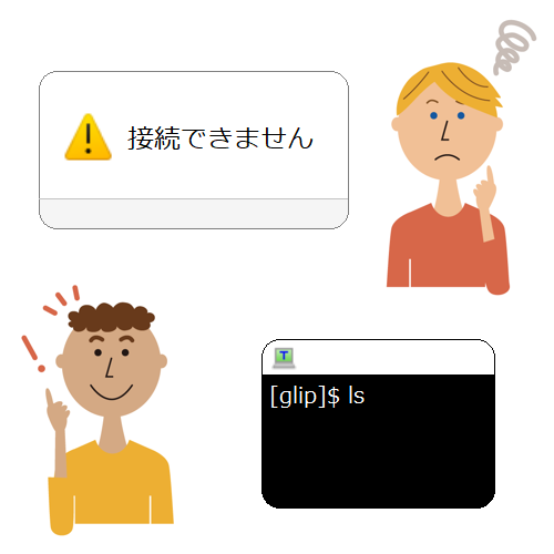 glip image